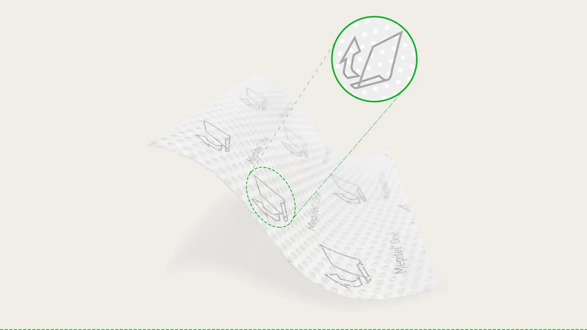 Mepitel One Wound Contact Layer